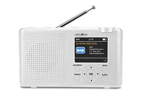CLUB3D USB-autolaturi 1xUSB CA 63W 12/24V vähittäismyynti (CAC-1922)