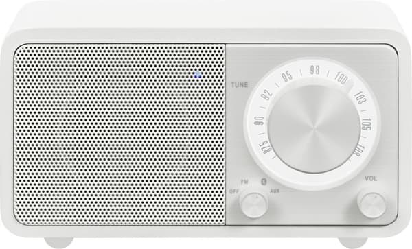 Genuine Mini WR-7, matt white
