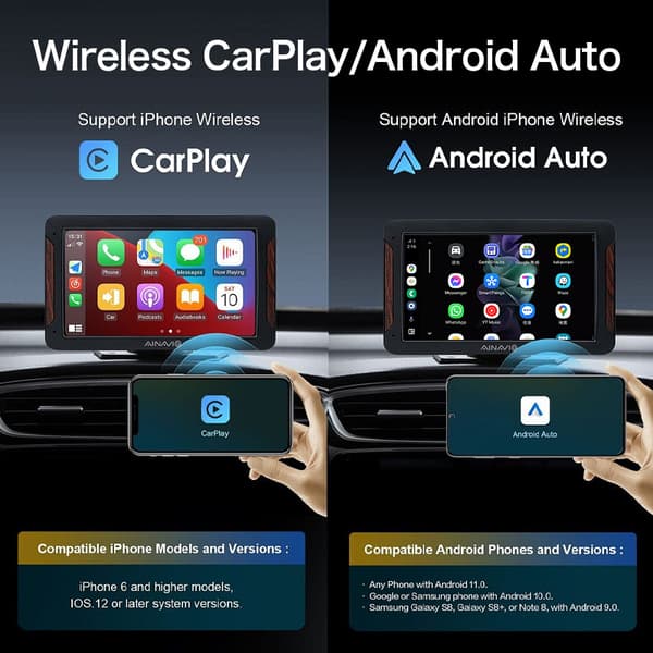 INF Langaton CarPlay-sovitin autoihin, joissa on langallinen CarPlay