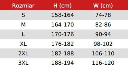 Lahti Pro Vit och grå overall i 100 % bomull 2L/54 (L4061254)