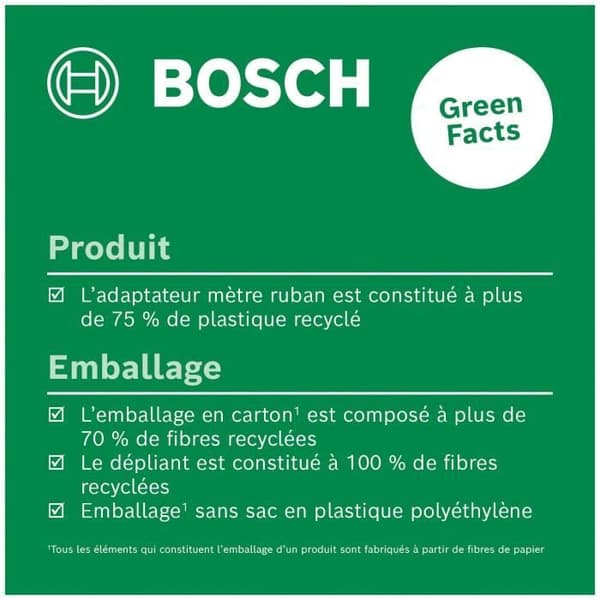 Bosch måttbandsadapter