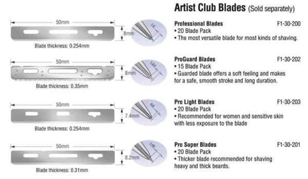 Feather Professional Light Blade Rakblad 20-pack
