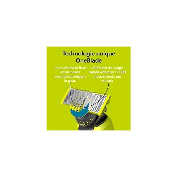 Philips ersättningsrakblad QP410/50 ONEBLADE 360 - 8710103997122