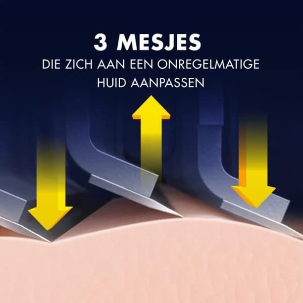 Gillette Sensor3 Återvunnen engångsrakhyvel 3 blad x8