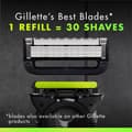 Miniatyrbilde 7 av 7: Gillette Rakhyvel Labs + 2st rakblad, magnetiskt ställ & resefodral