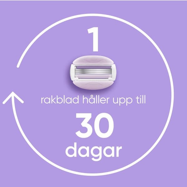 Gillette Rakhyvel Comfortglide Breeze + 2st rakblad