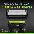 Miniatyrbilde 5 av 7: Gillette Rakblad Labs 9st