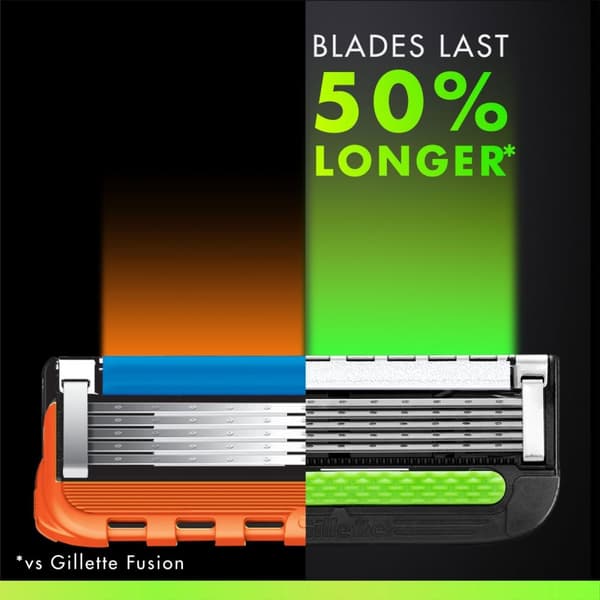 Gillette Rakblad Labs 9st