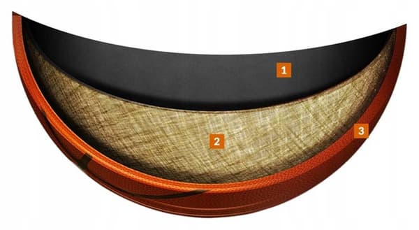 KORIPALLO SPALDING TF-50 LAYUP KOKO 5