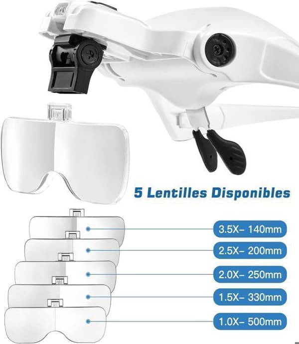 Huvlupp med 2 LED-lampor - Utbytbara 5 linser 1.0X till 3.5X - För hantverk, läsning, klockreparation