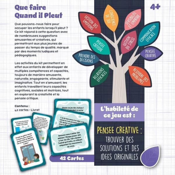 Att hålla sig sysselsatt när det regnar kortspel - Pedagogiskt spel - LIVSKUNSKAPER - Illustrerade kort
