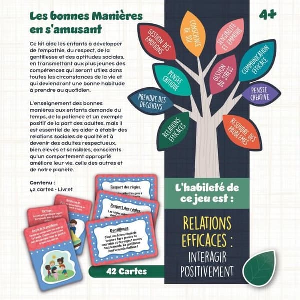 Goda manér-kortspel - Pedagogiskt spel - LIVSKUNSKAPER - Illustrerade kort