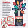 Miniatyrbild 4 av 4: Kortspel för känslohantering - Pedagogiskt spel - LIVSKUNSKAPER - Illustrerade kort