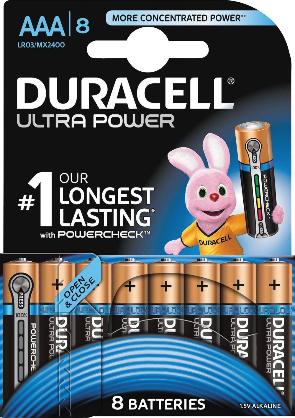 Duracell Ultra Power AAA Batteries, 8pk