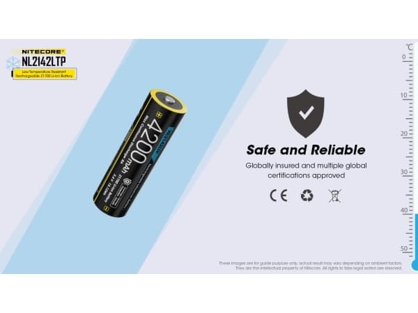 Nitecore NL2142LTP, 4200 mAh, litium-ioni (Li-Ion), 3,6 V, 1 stk