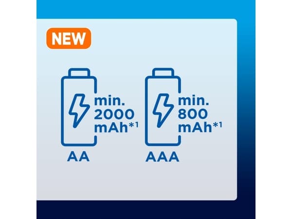 Panasonic eneloop BK-4MCCE/8BE - Batteri 8 x AAA - NiMH - (ladbare) - 750 mAh