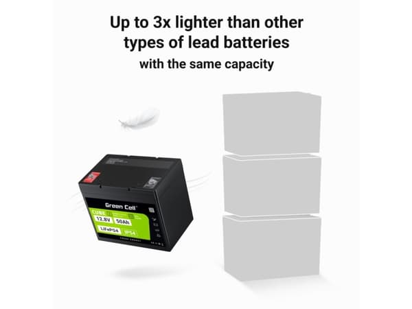 Green Cell CUBE LiFePO4 50Ah 12.8V 640Wh litium-rautafosfaattiakku matkailuautoon, golfkärryyn, tuulivoimalaitokseen
