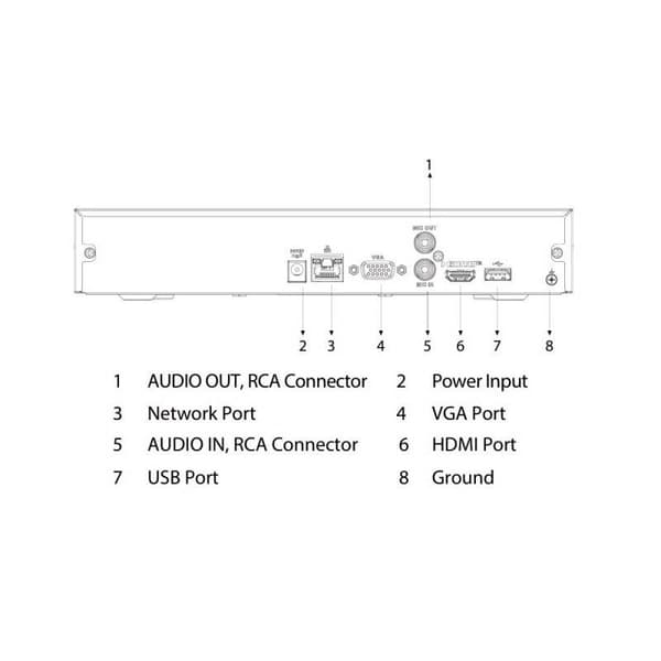 REJESTRATOR IP DAHUA NVR4108HS-4KS3