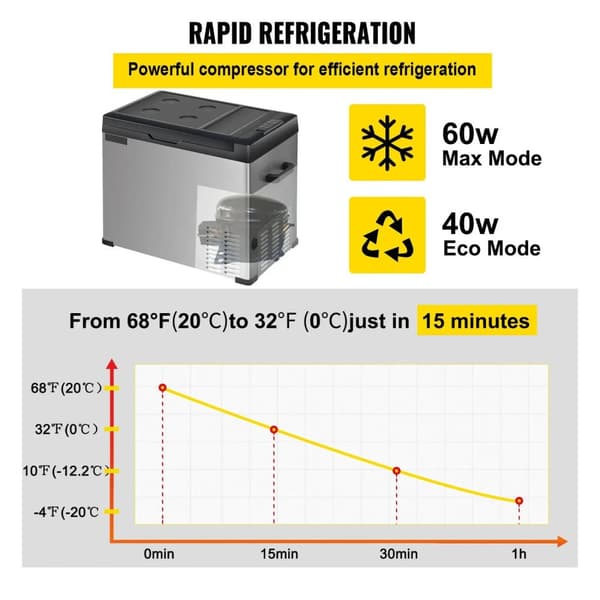 -20°C~20°C 12/24V 220V 60W 30L bilkylskåp med kompressor, portabel frys, effektiv kylning, stöder APP-kontroll, med batteriskydd