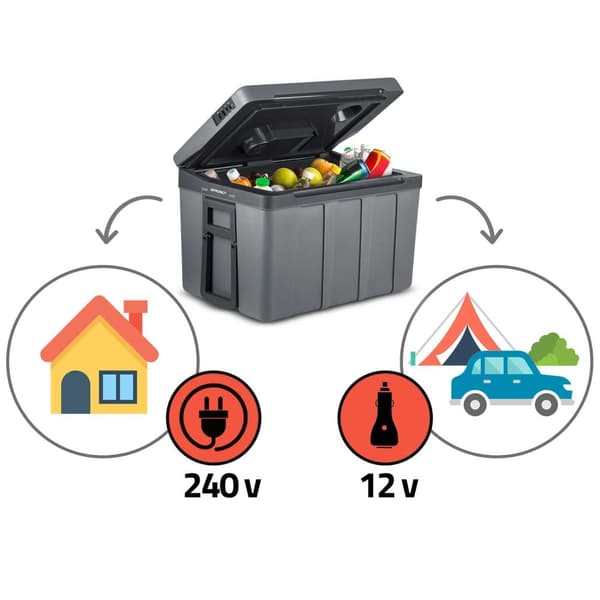 Berdsen Icemax 50 liter rejsekøler