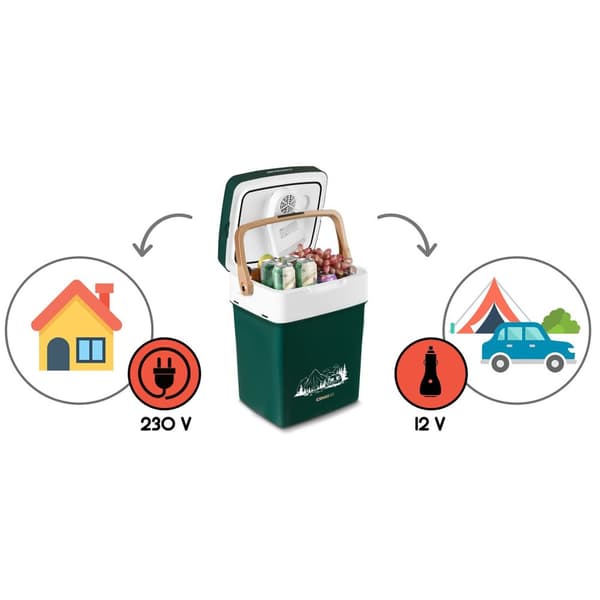 Berdsen Icemax 29 litran ECO-tilan matkajäähdytin - vihreä