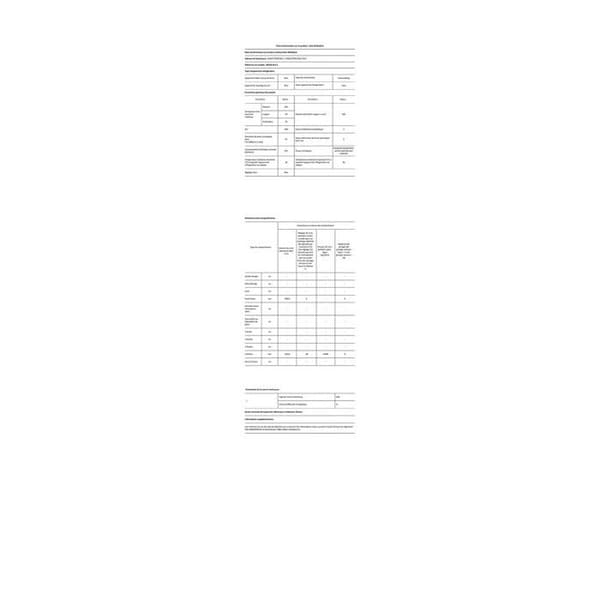 Nedre frys kyl Whirlpool WB70I952X