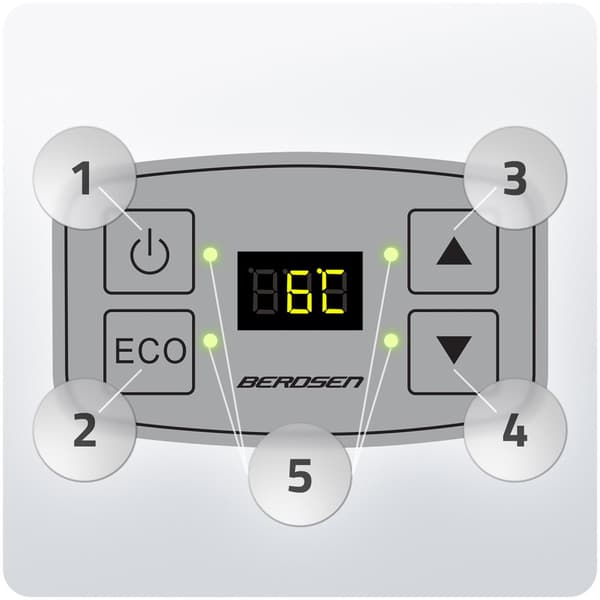 Berdsen Icemax 26 litran ECO-tilan matkajäähdytin - musta
