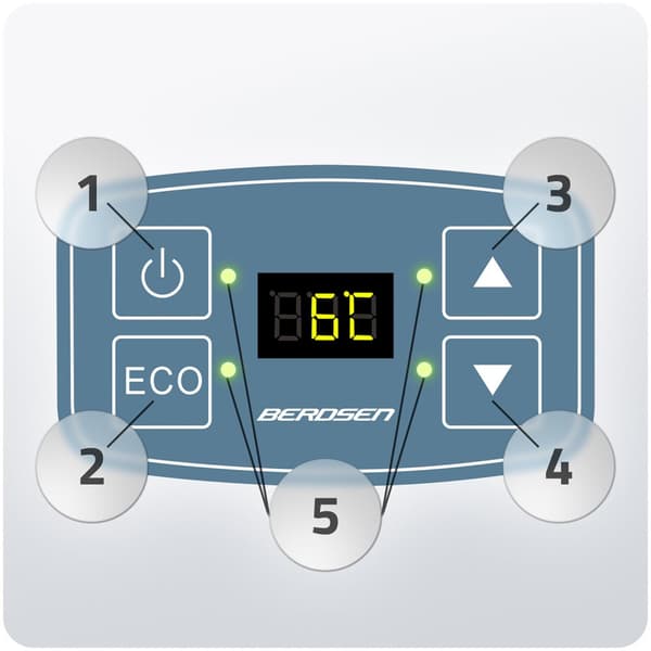 Berdsen Icemax 26 litran ECO-tilan matkajäähdytin - sininen