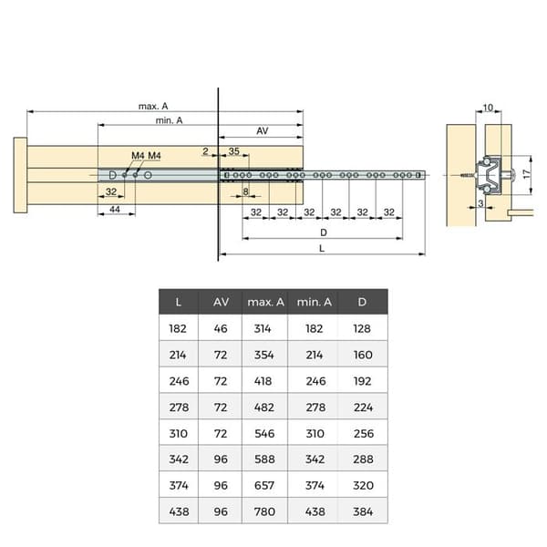 Drag-insatser - Emuca - Paket med 5 - Kullager - Höjd 17mm - Djup 246mm