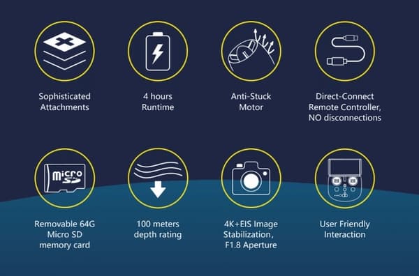Gladius mini S 100m Flash Pack - ROV