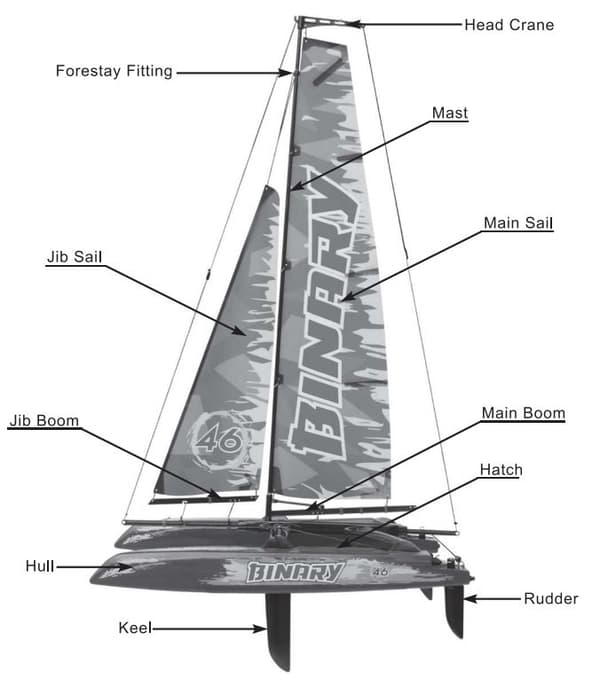Joysway Binary V2 - 2.4GHz Katamaran Seilbåt RTR
