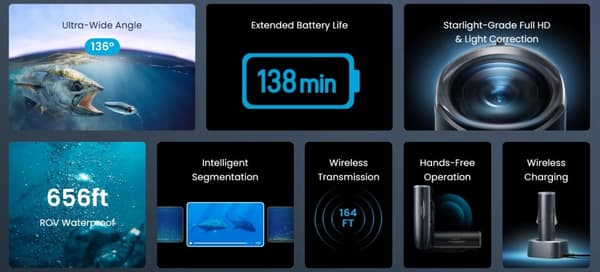 Chasing CanFish Fishing CamX - Lure Fishing Cam