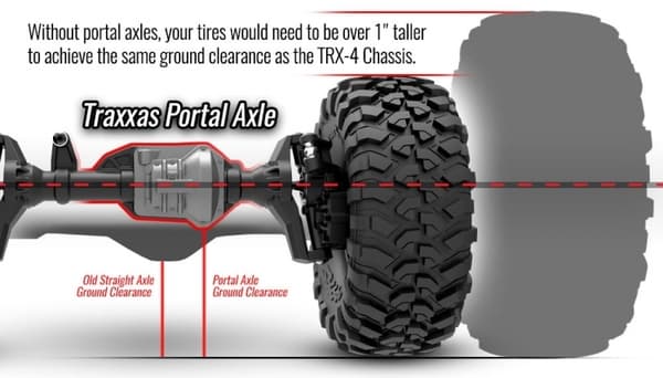 Traxxas TRX-4 Sport Scale Crawler 1/10 RTR Blue