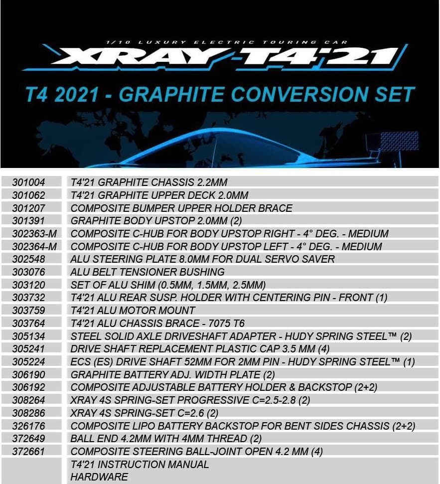 XRX-300947 T4 2021 - Alu Flex Conversion Set