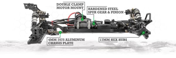 HPI Vorza Truggy Flux S RTR