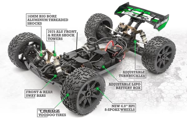 HPI Vorza Truggy Flux S RTR
