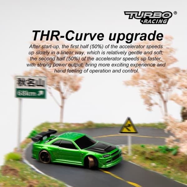 Turbo Racing DRIFT C64 1/76 Grøn - RTR