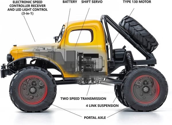 FMS FCX24 Power Wagon 1/24 Crawler Gul