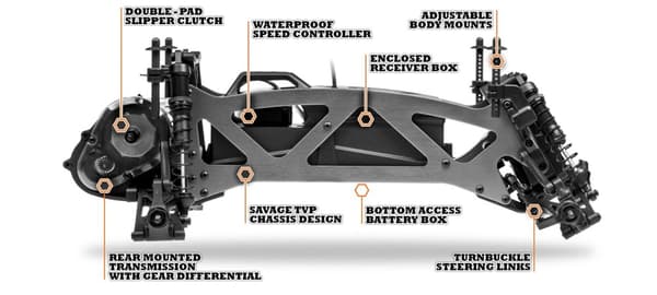 HPI Jumpshot Monster Truck V2.0 2WD RTR Blå/Sølv