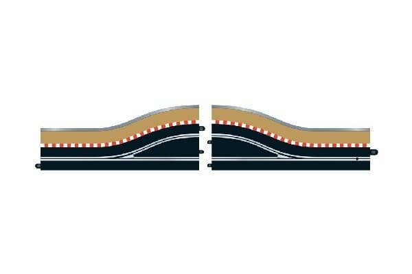 Scalextric 2stk Pit Lane - høyre