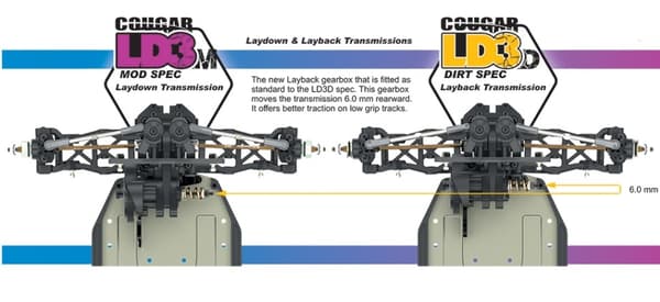Schumacher Cougar LD3 MOD - 2WD 1/10 Buggy Kit