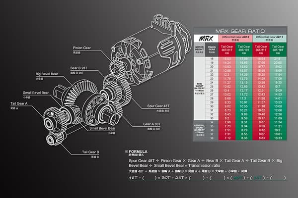 MST MRX GT V1.5 1/10 RWD SÆT