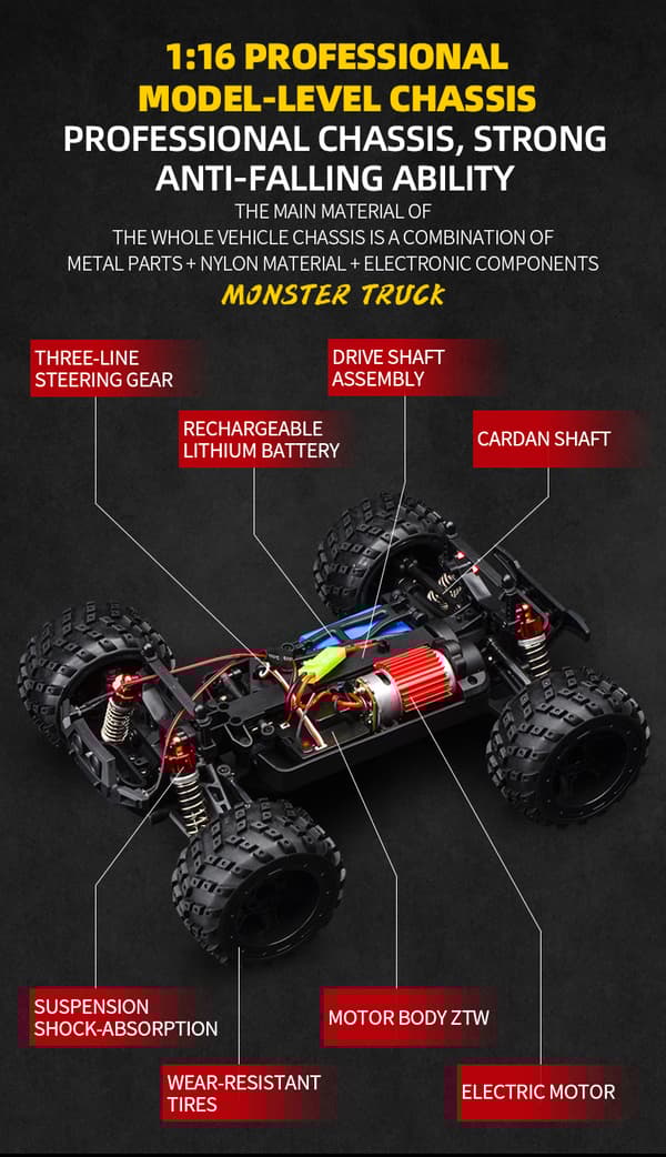 Guokai 1:16 4WD MonsterTruck Radiostyrd  Off-Road  2,4Ghz 35 km/h, Röd