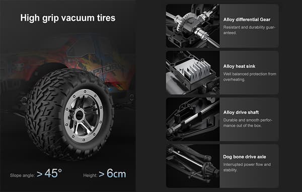 Ford F-150 Raptor RC Fjärrstyrd Buggy 1:10