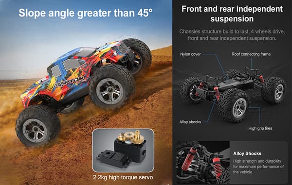 Ford F-150 Raptor RC Fjärrstyrd Buggy 1:10