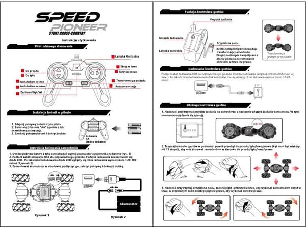 Fjärrstyrd bil RC Speed Pioneer Stunt Car 360 röd