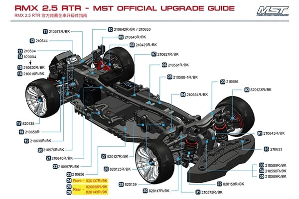 MST RMX 2.5 E30RB 2WD Gyro BL Drift Rød RTR