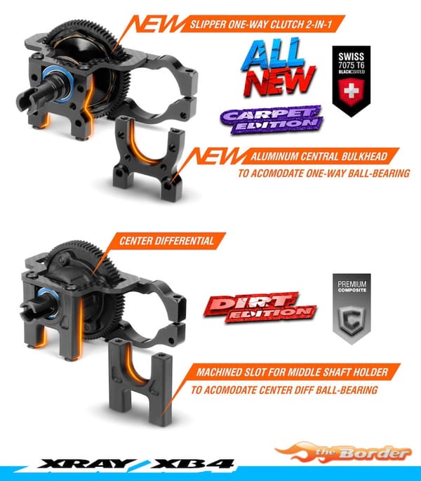 XRAY XB4C 2025 - 4WD 1/10 Buggy Kit - Carpet