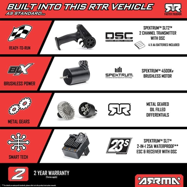 ARRMA Mojave Grom 223S BLX 4WD Teal - RTR