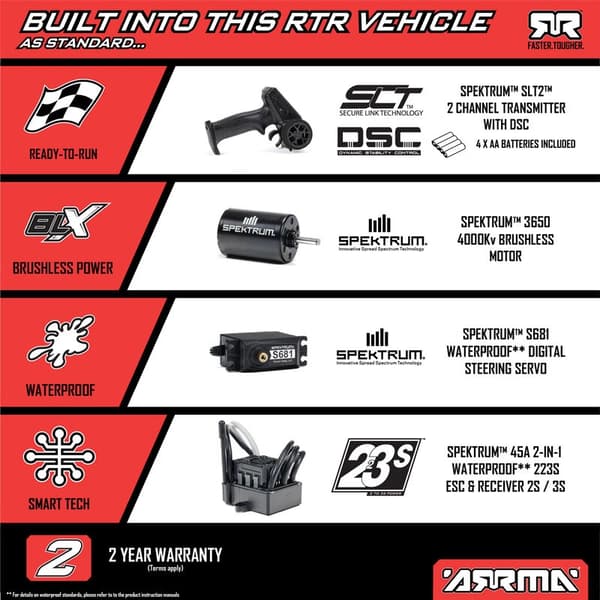 ARRMA Fury 1/10 223S BLX 2WD Grön - RTR
